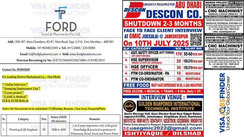 Abu-Dhabi-Visa-Jobs-2025