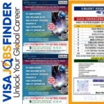 Dubai-Job-Vacancy-Free-Visa