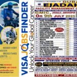 Dubai-Visa-Jobs-Technicians