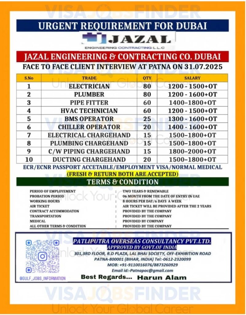 Electrician-Dubai-Jobs (2)