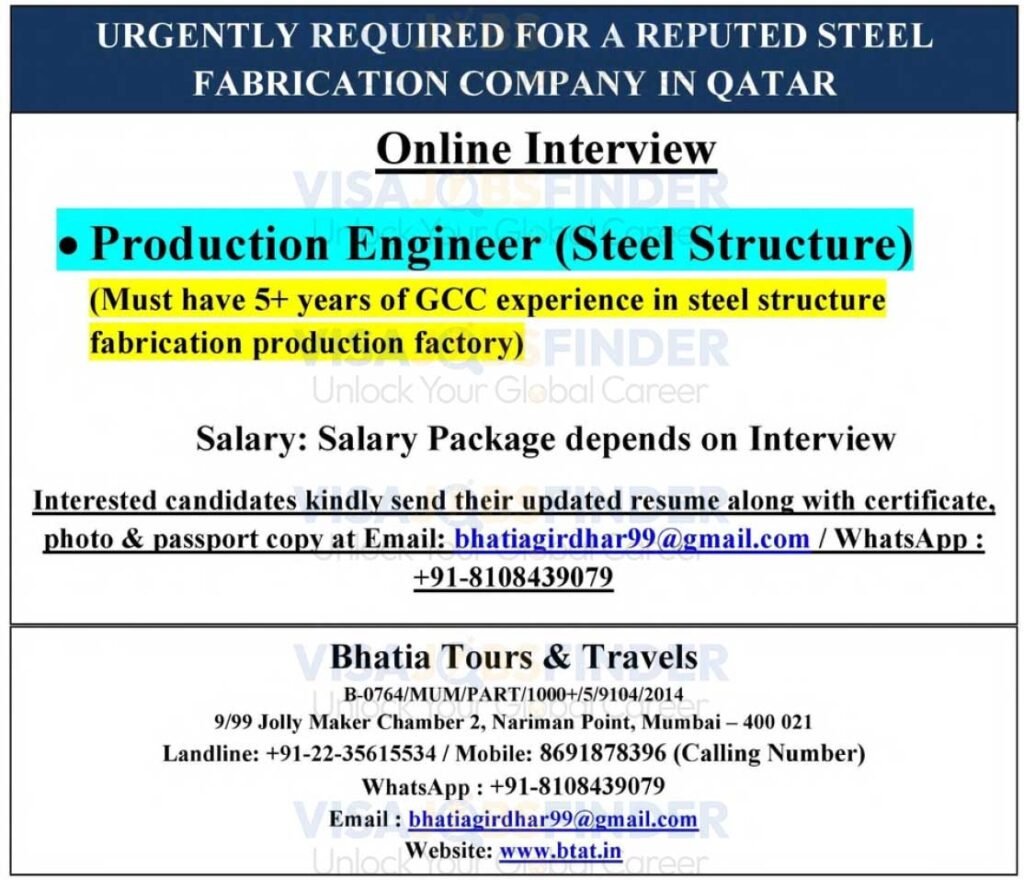 qatar-visa-jobs
