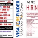 Sharjah Visa Jobs