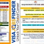 UAE-Jobs-Abu-Dhabi