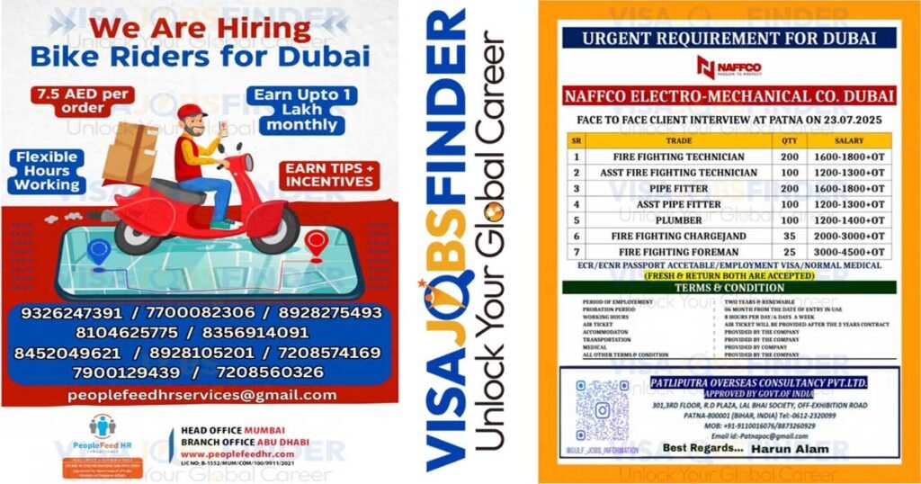 UAE-Jobs-Dubai