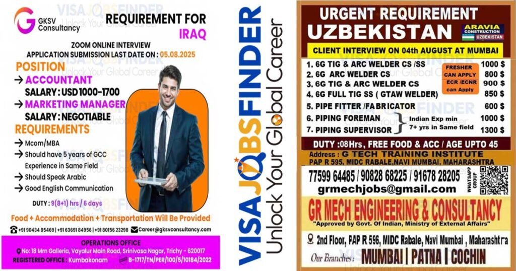 gulf-job-vacancy-2025-fresher