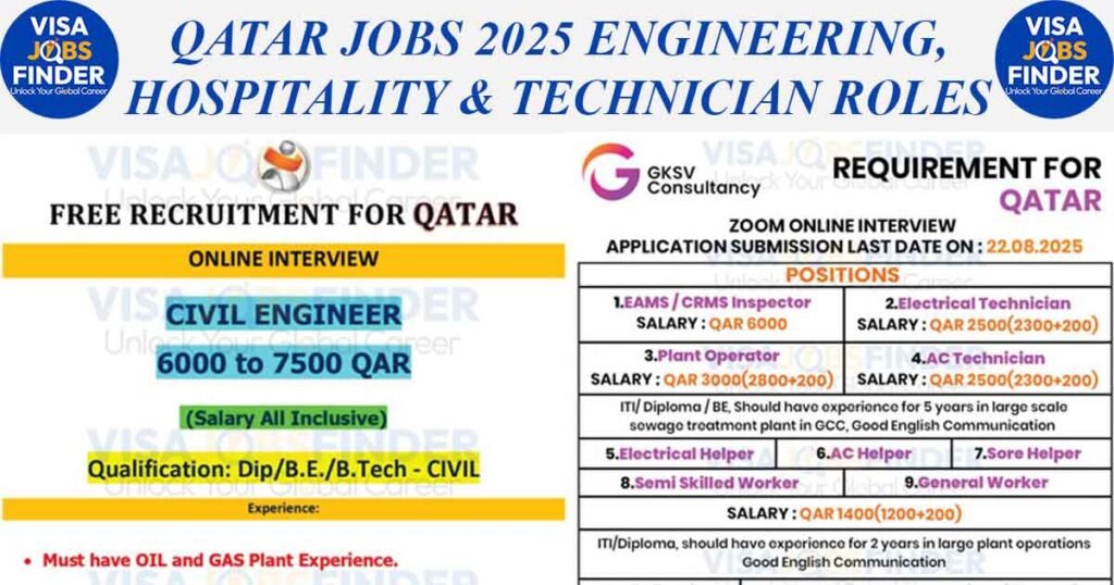 Qatar-Jobs-
