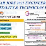 Qatar-Jobs-