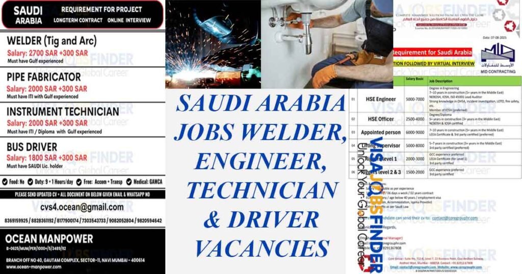 Saudi-Arabia-Jobs