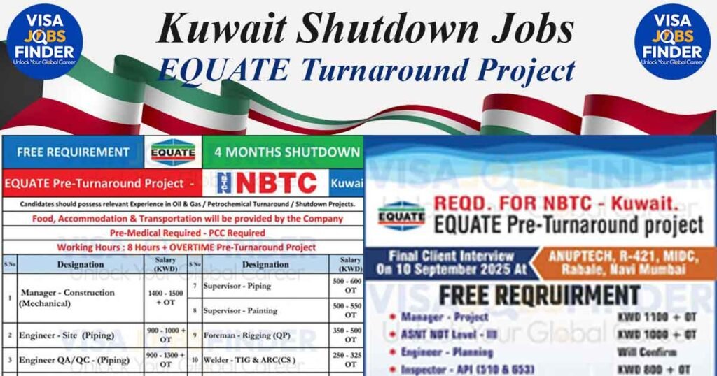 Kuwait-Shutdown-Jobs