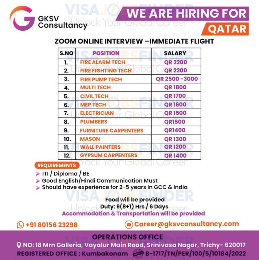 Jobs-in-Qatar-for-Welders-Fitters-Technicians-Free-Visa