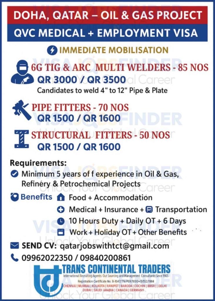 Jobs-in-Qatar-for-Welders-Fitters-Technicians-Free-Visa