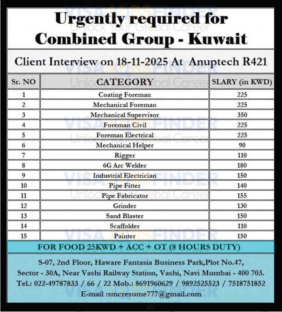 Kuwait-Shutdown-Jobs-for-Welders-Foremen-Technicians