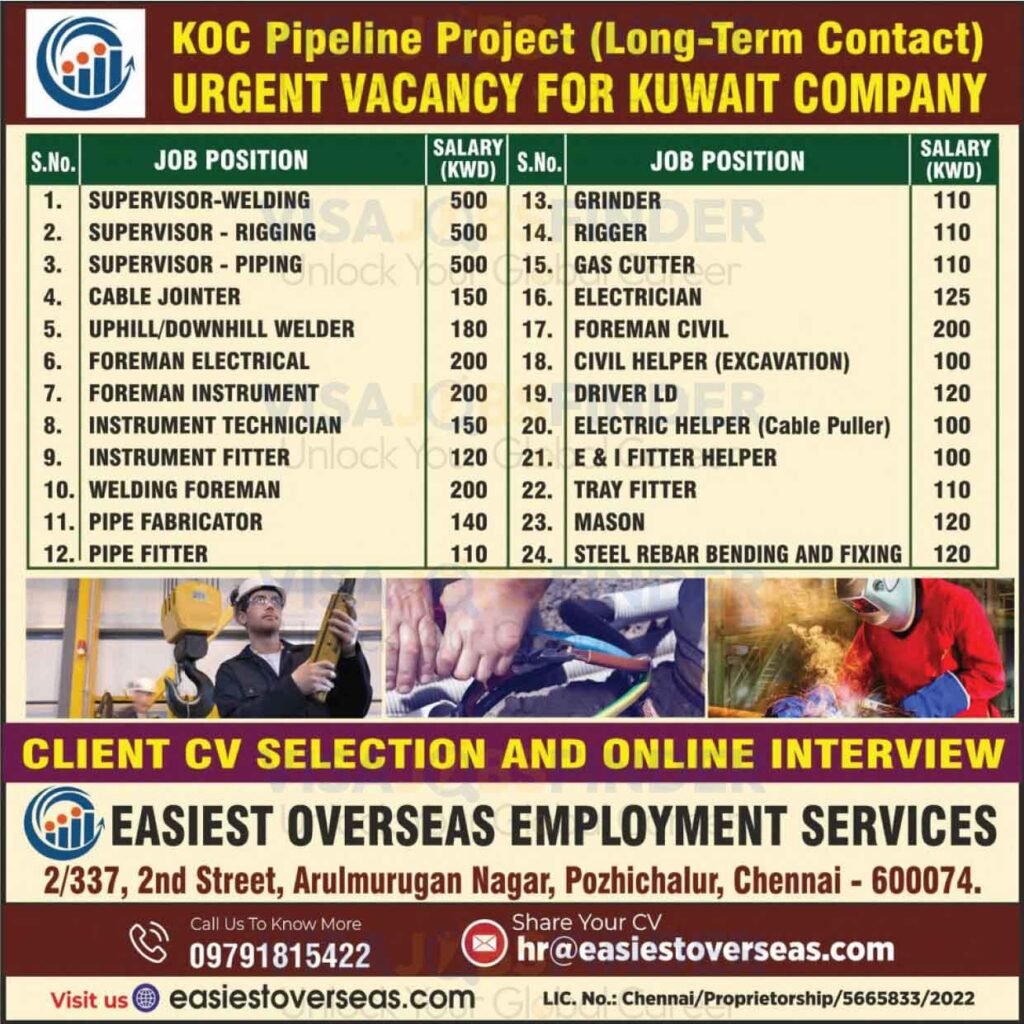 Kuwait-Shutdown-Jobs-for-Welders-Foremen-Technicians