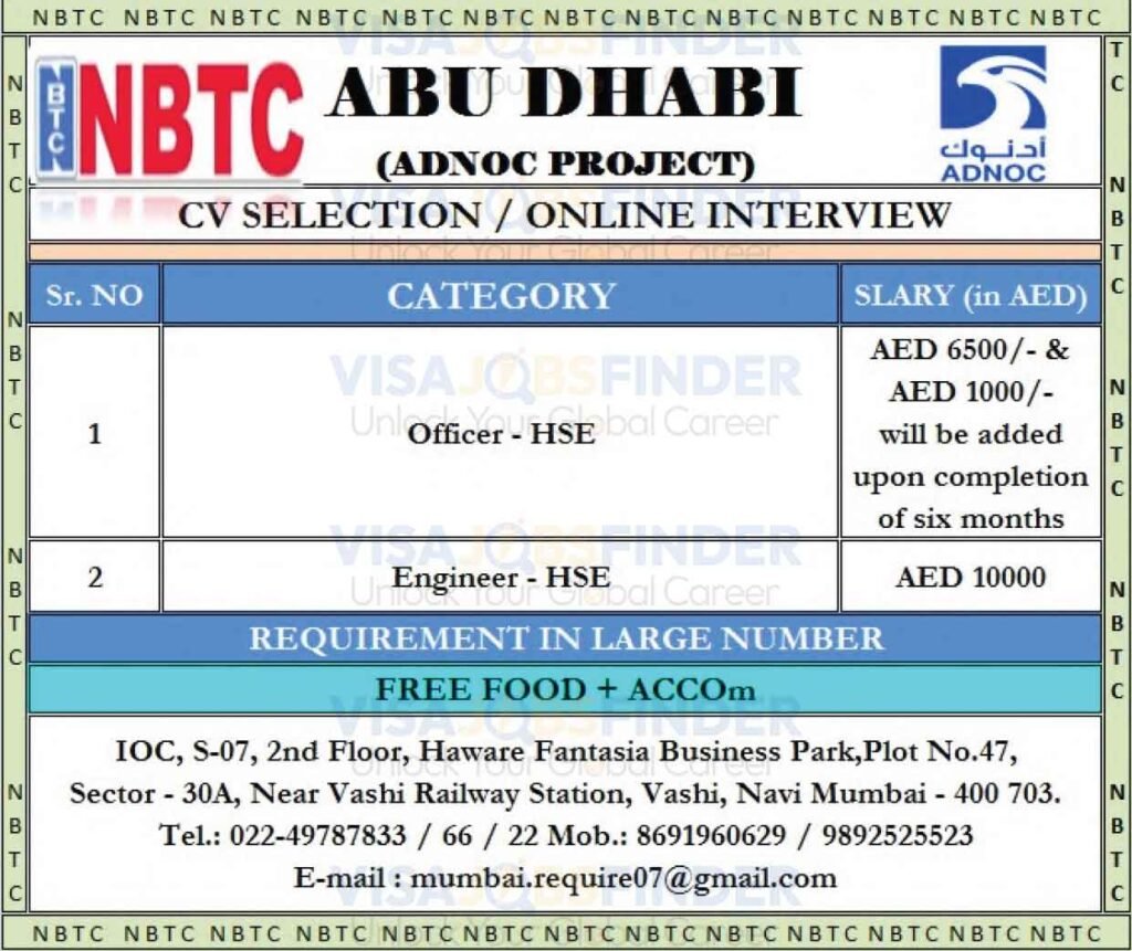 Jobs-in-Abu-Dhabi