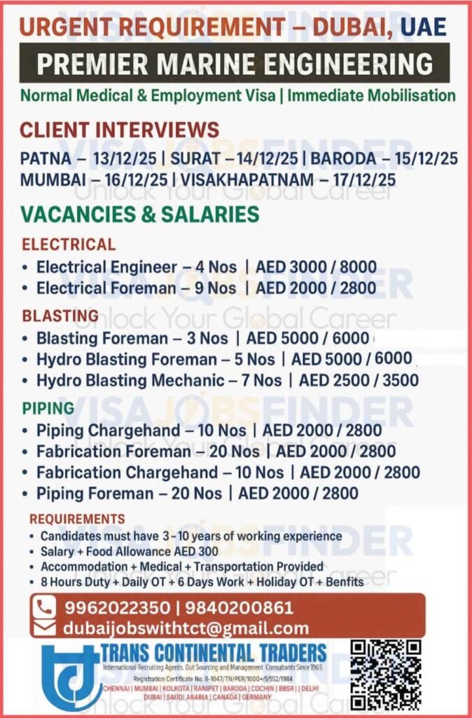 Jobs-in-Dubai